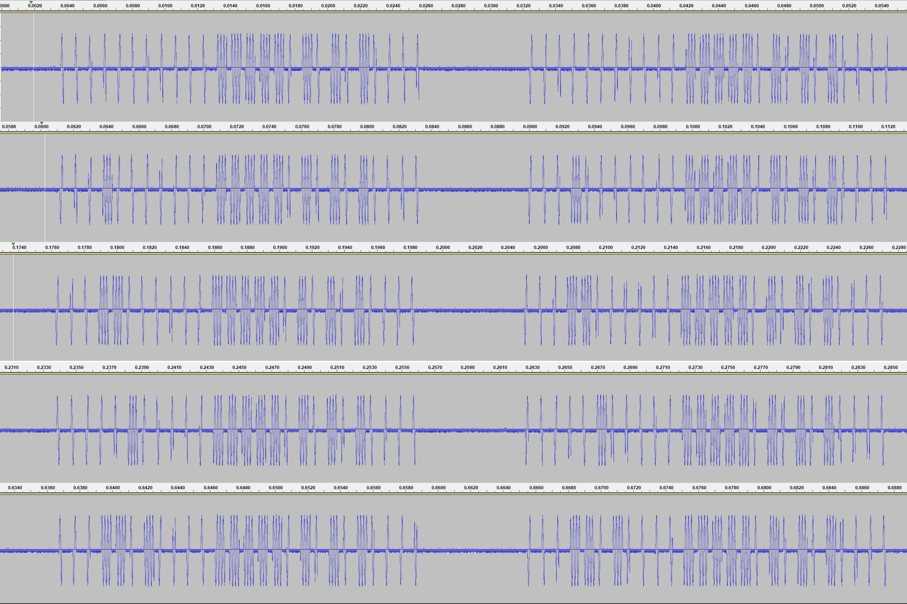 Spectrum Analysis