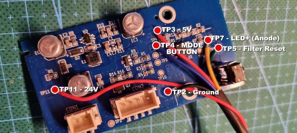 Annotated UPPÅTVIND circuit board showing the 24 V, 5 V, ground, mode, filter-reset and status-LED test points