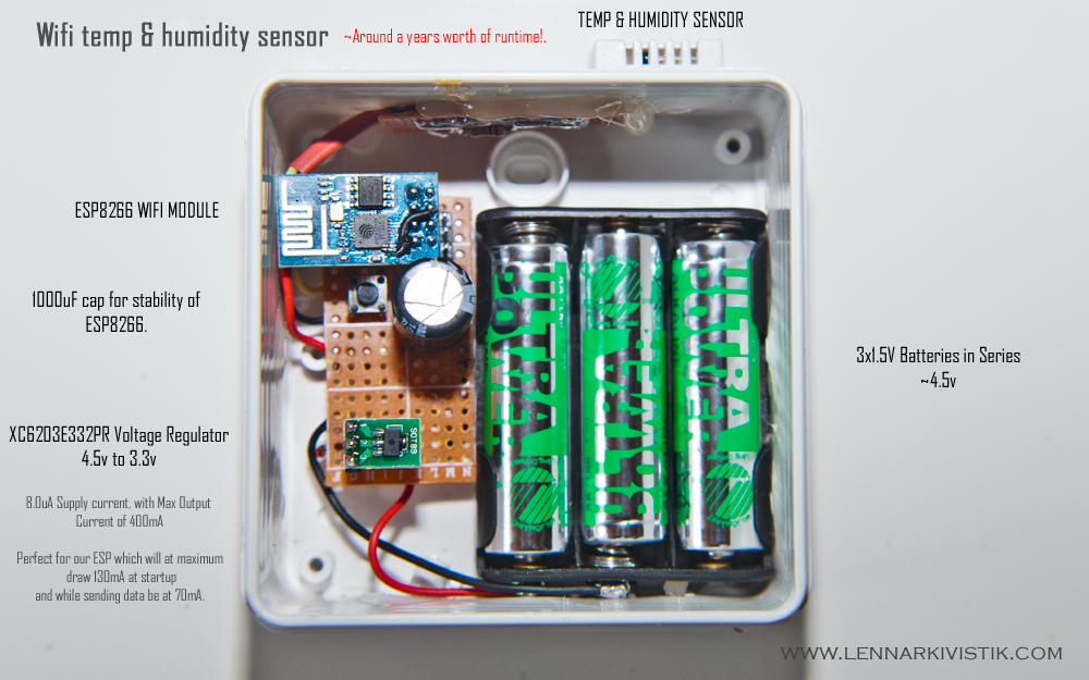The Sensor